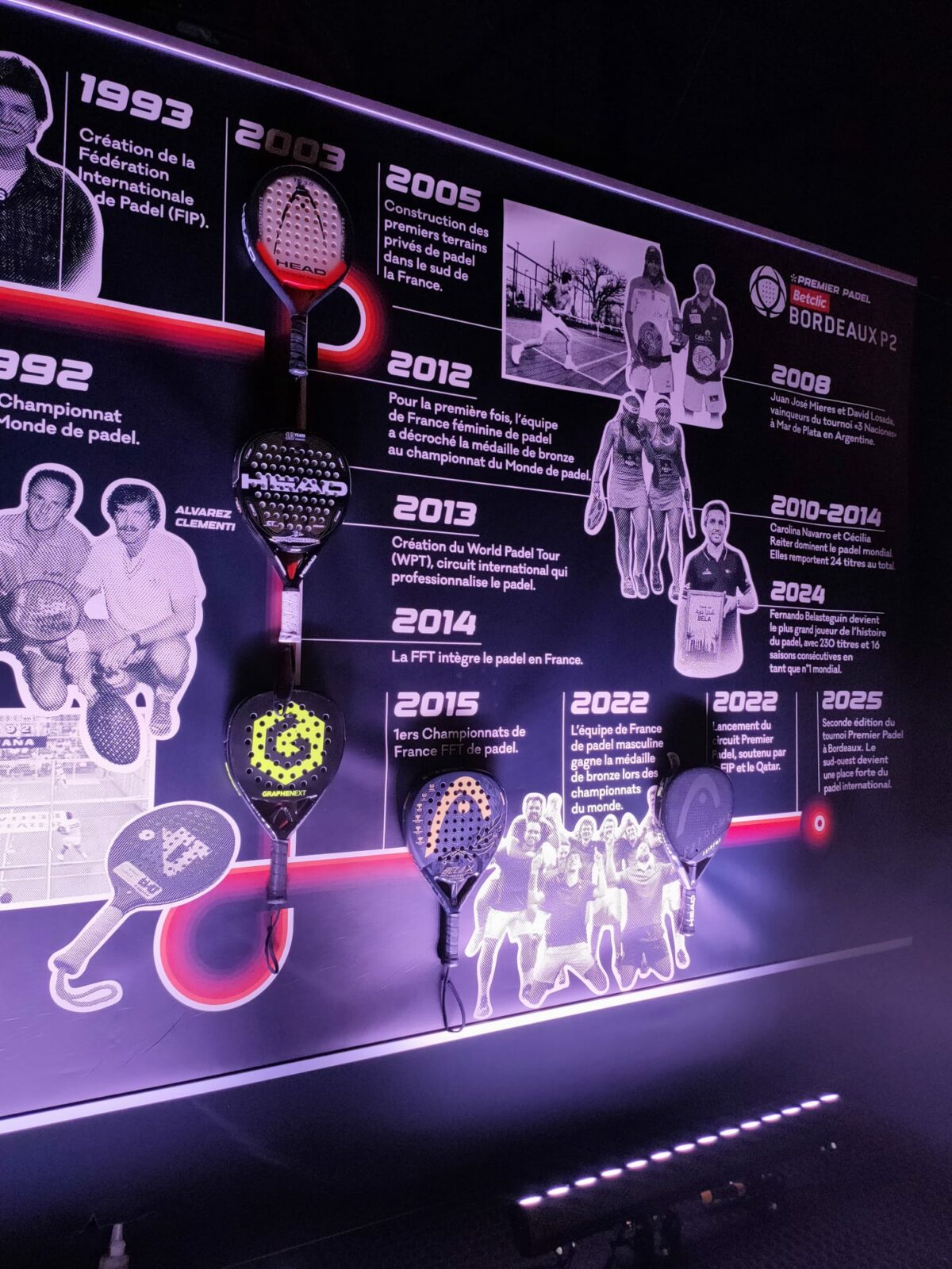 Article Padel – Site web4